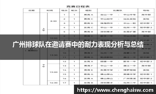 广州排球队在邀请赛中的耐力表现分析与总结